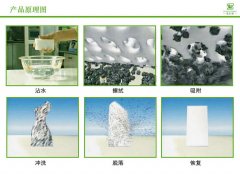 納米海綿是一次性的么?